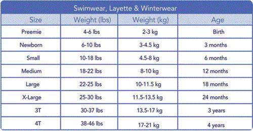 Baby Banz Size Chart