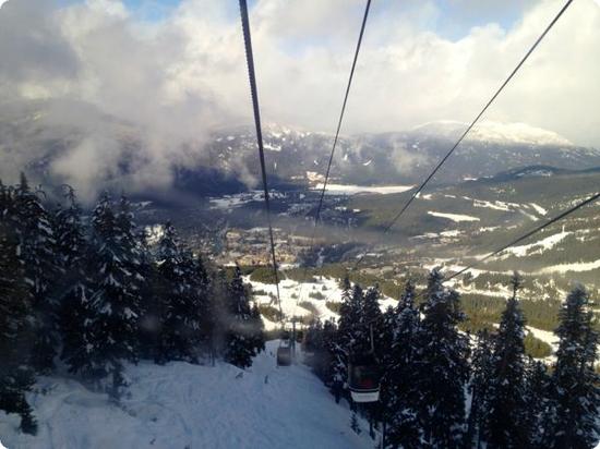 View from the Whistler Gondola